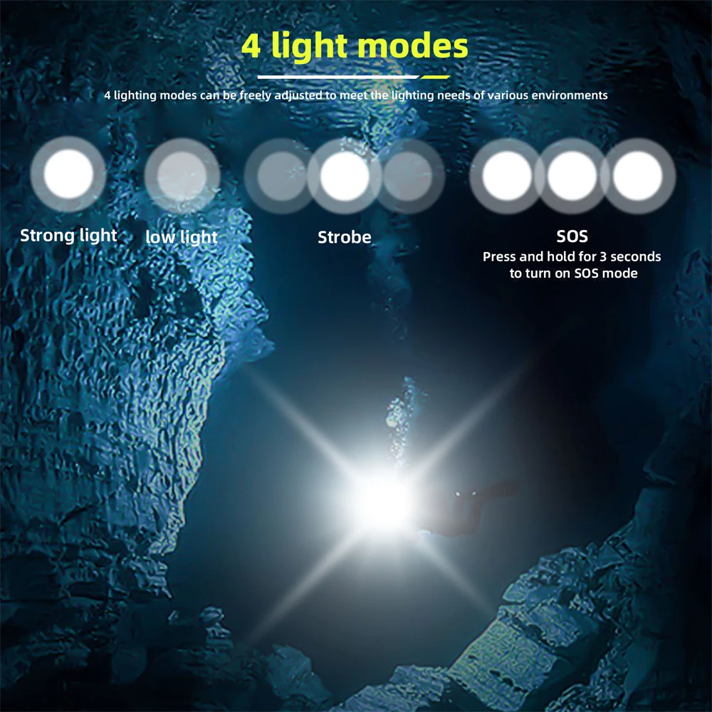 White Laser LED Diving Headlamp High Lumen Scuba Dive Head Flashlight Underwater IPX8 Rechargeable Battery Diving Headlight - Image 3