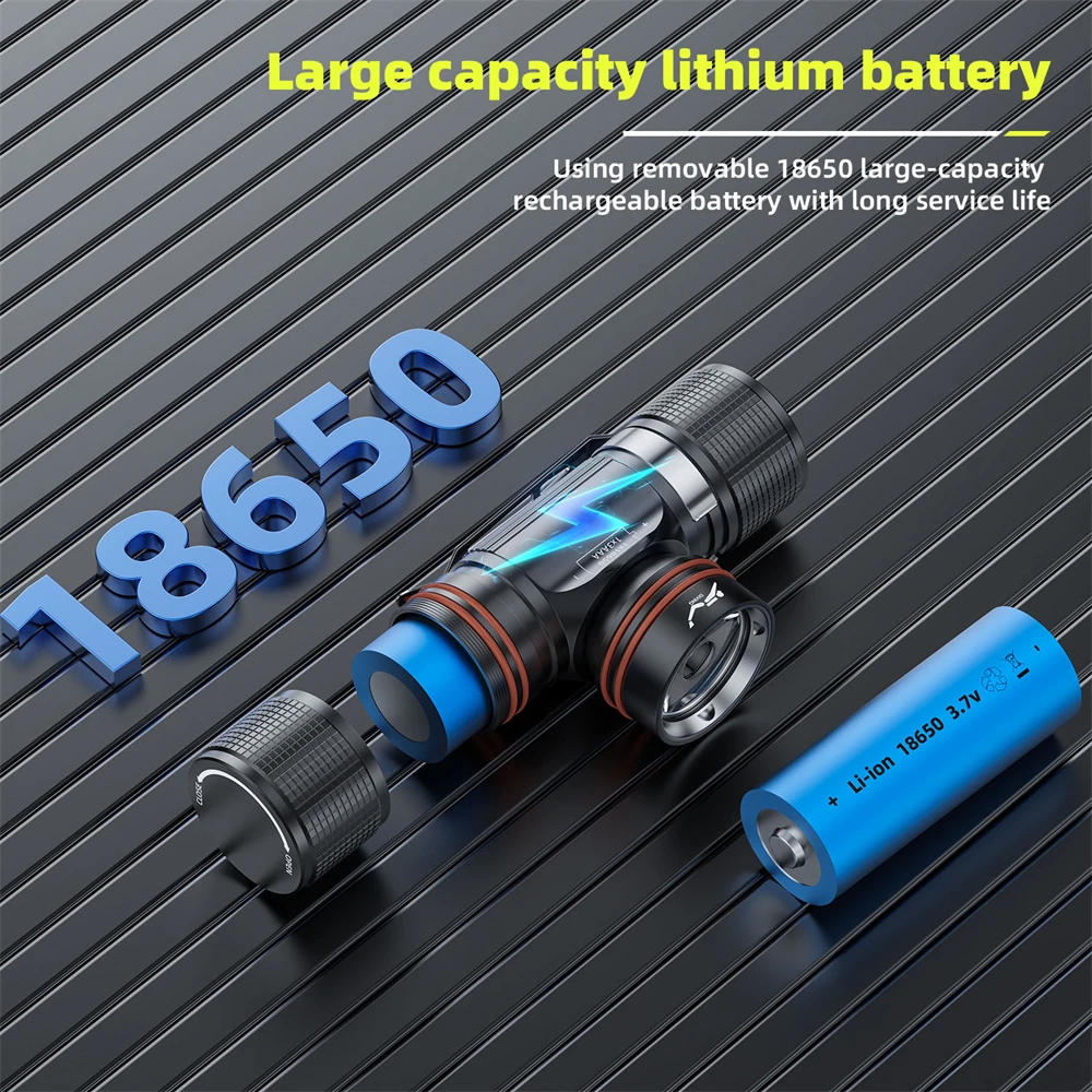 White Laser LED Diving Headlamp High Lumen Scuba Dive Head Flashlight Underwater IPX8 Rechargeable Battery Diving Headlight - Image 5